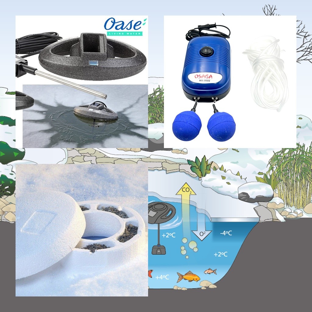 Téli kiegészítők kerti tavakhoz